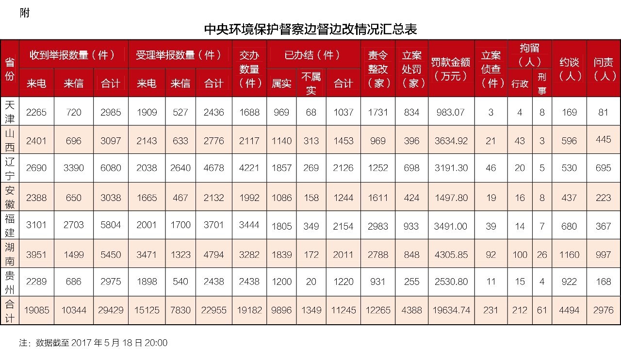 微信圖片_20170522170858.jpg
