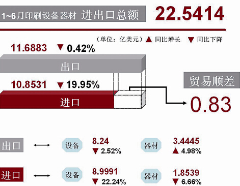 制圖/祝小霖 制圖/祝小霖