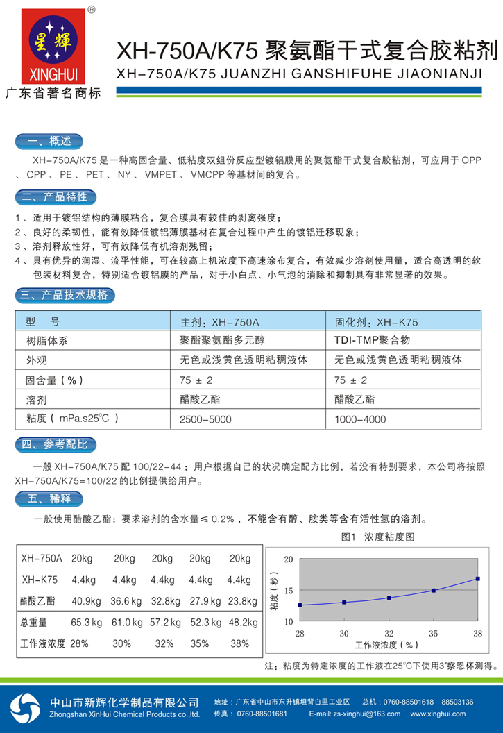 XH-750A/K75聚氨酯干式復合膠粘劑